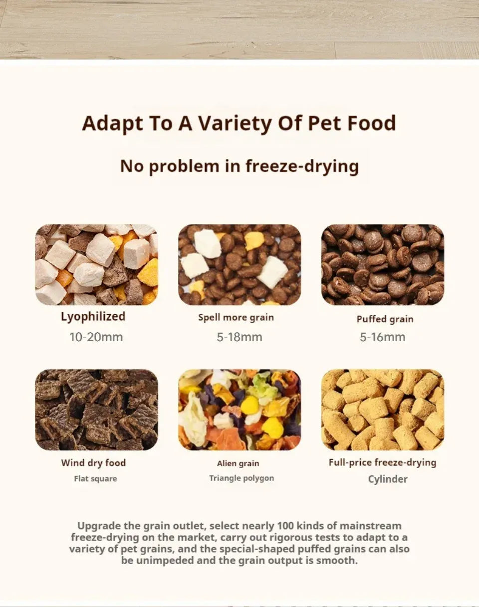 PetFeeder Plus: Dispensador Automático de Alimento + Fuente de Agua