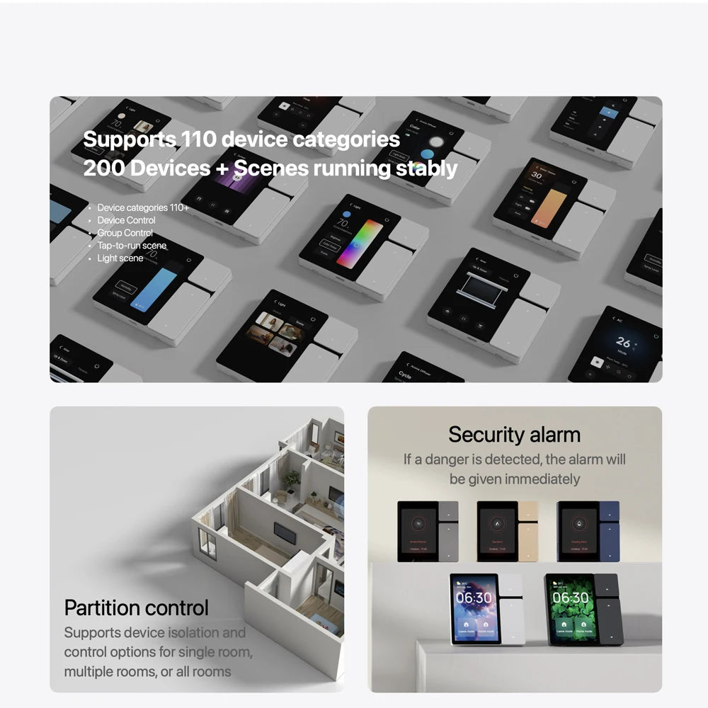 ControlHub 360 - Panel Inteligente WiFi/BLE con 3 Relés y Compatible Tuya