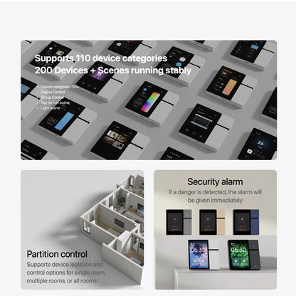 ControlHub 360 - Panel Inteligente WiFi/BLE con 3 Relés y Compatible Tuya
