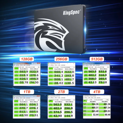SwiftDisk - High-Speed SSD Storage for Laptops & PCs