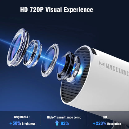 Projector HY300 PRO 4K Android 11