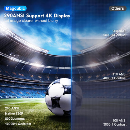 Projector HY300 PRO 4K Android 11