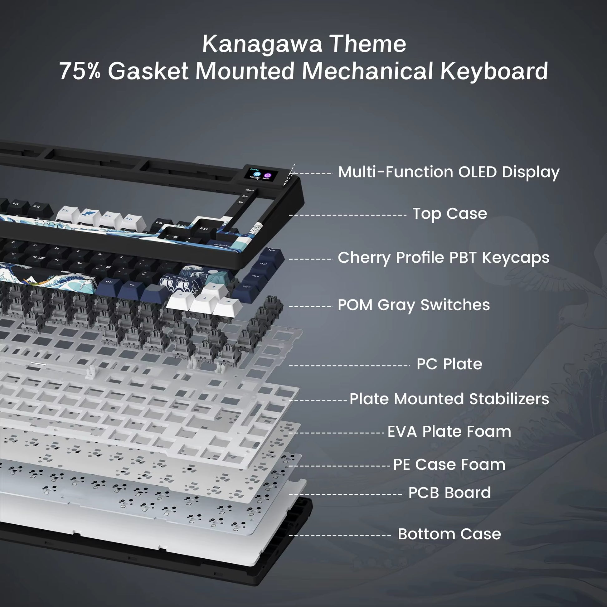 CrystalKeys S80 - Teclado Mecánico Gaming 75% con Pantalla OLED y RGB