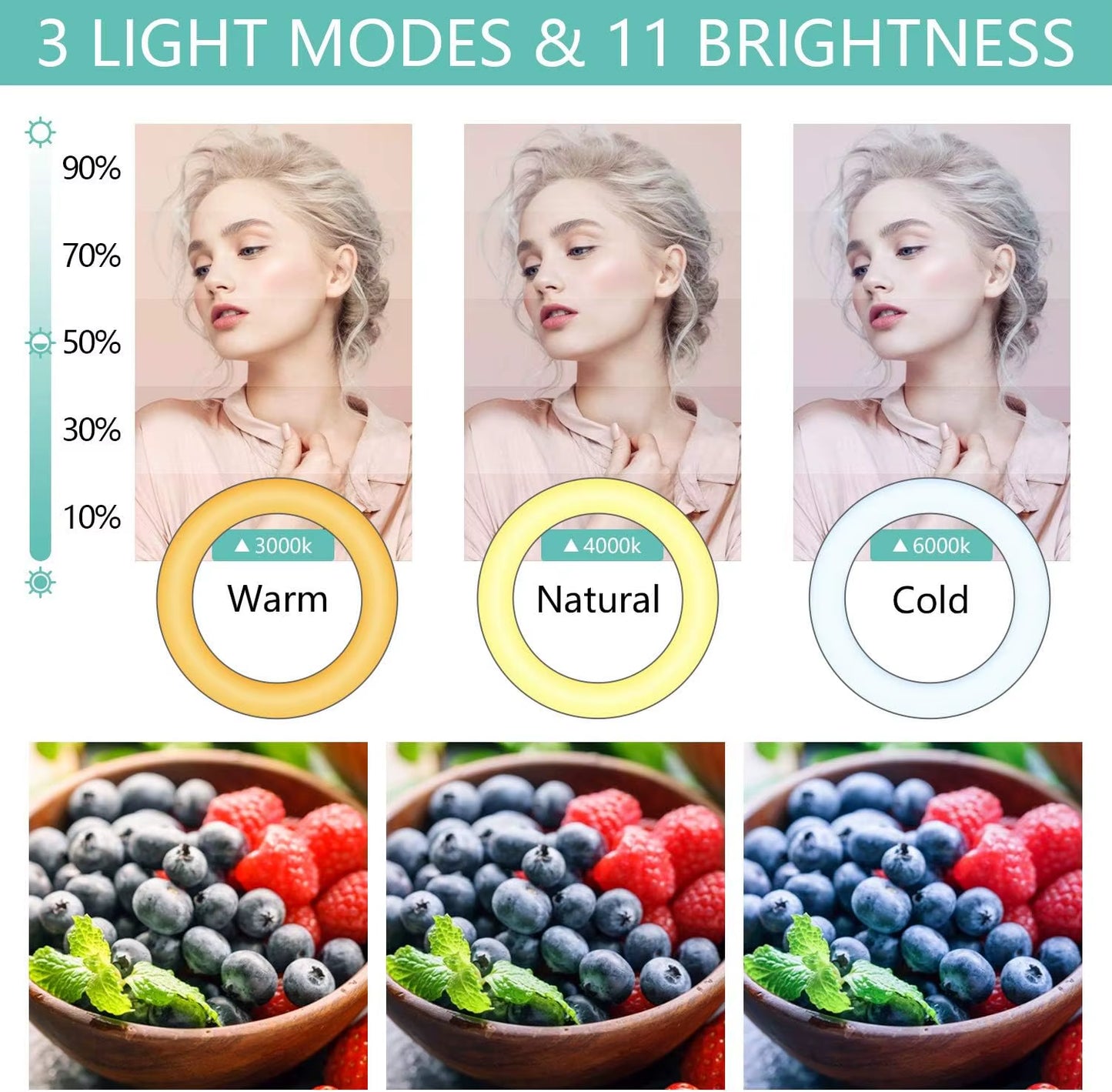 LumiRing Pro - Kit de Iluminación Profesional con Trípode para Redes Sociales